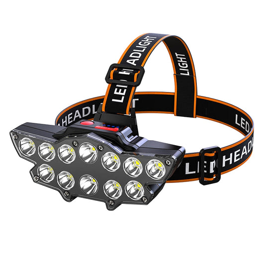 LED High Power Headlamp