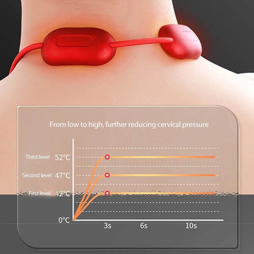 Smart Hanging Neck Massager