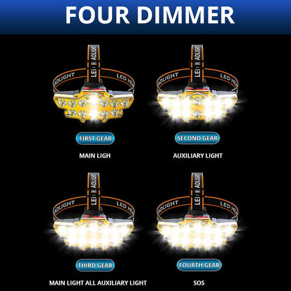 LED High Power Headlamp