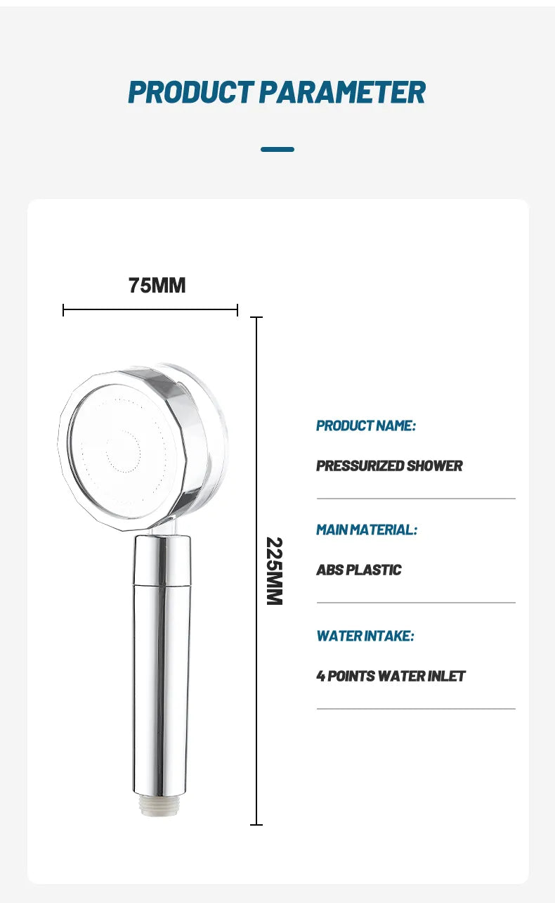 Propeller Shower Head