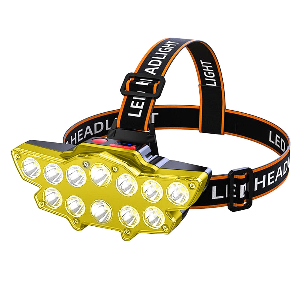 LED High Power Headlamp